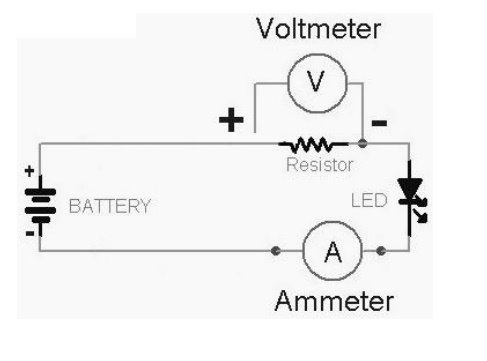 Diagram

Description automatically generated