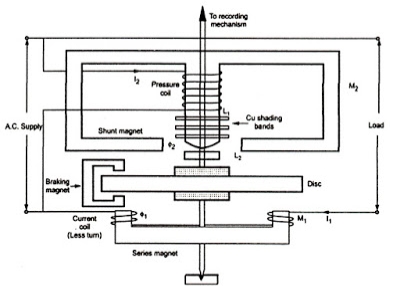 Diagram, engineering drawing, schematic

Description automatically generated