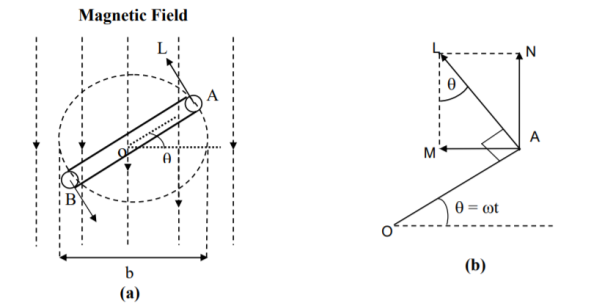 Diagram

Description automatically generated