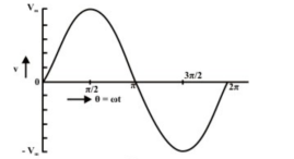 Diagram

Description automatically generated