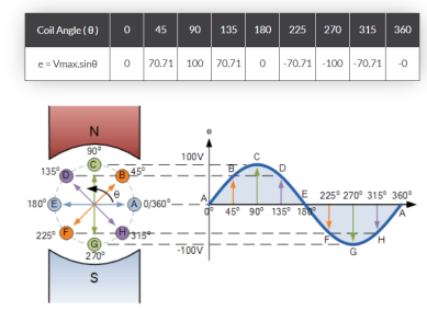 Diagram

Description automatically generated