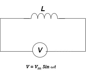 Diagram

Description automatically generated