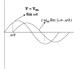 Diagram

Description automatically generated