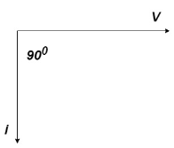 A picture containing chart

Description automatically generated