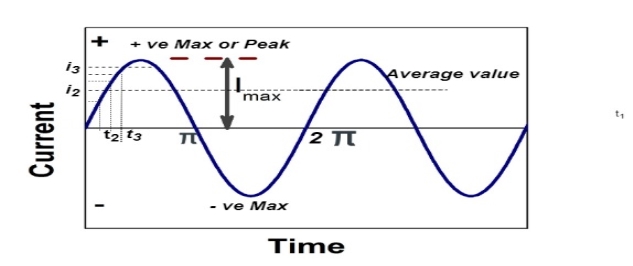 Diagram

Description automatically generated