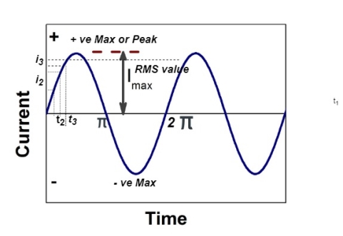 Diagram

Description automatically generated