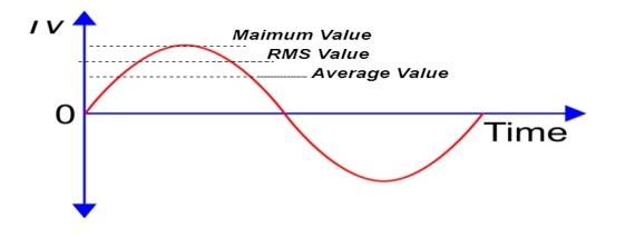 Diagram

Description automatically generated