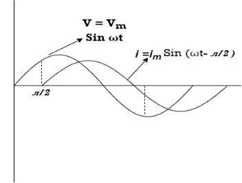 Diagram

Description automatically generated