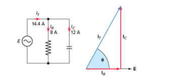 Chart, diagram

Description automatically generated