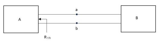 Chart, box and whisker chart

Description automatically generated