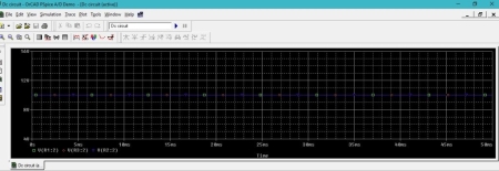 DC circuits analysis with PSpice: tutorial 5 