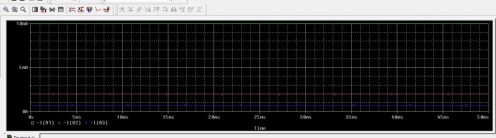 DC circuits analysis with PSpice: tutorial 5 