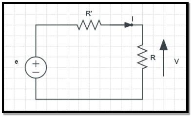example of circuit to explain Ohm's law