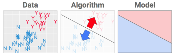 A picture containing scatter chart

Description automatically generated