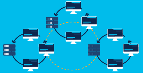 What Is a WAN? Wide-Area Network