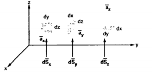 Chart, diagram, schematic

Description automatically generated