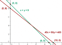 https://www.superprof.co.uk/resources/wp-content/uploads/2019/06/0_17-1561537691408-5295.gif