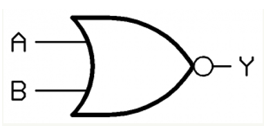 Venn diagram

Description automatically generated