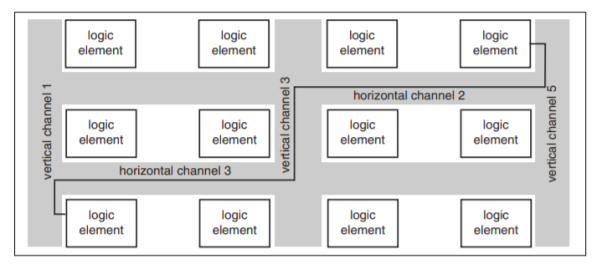 Graphical user interface, application

Description automatically generated