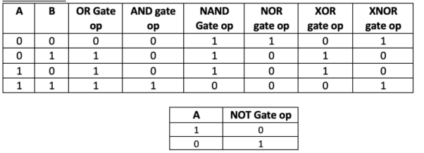 Table

Description automatically generated