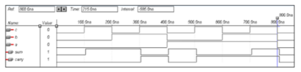 Table

Description automatically generated with medium confidence