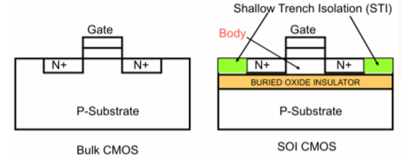 Diagram

Description automatically generated