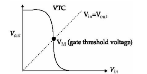 Diagram

Description automatically generated