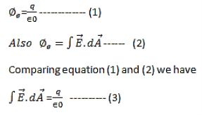 Maxwell's first equation in integral form