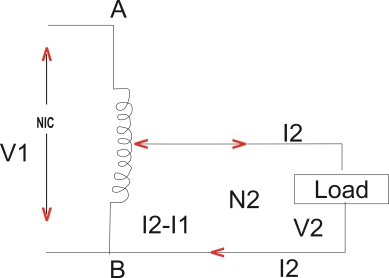 D:\Allwyn Jacob\Graph Pic\Unit IV\5.jpg