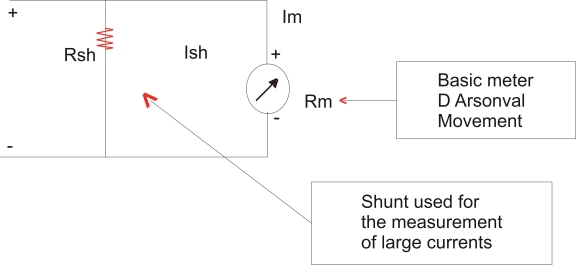 D:\Allwyn Jacob\Graph Pic\Unit IV\7.jpg