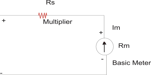 D:\Allwyn Jacob\Graph Pic\Unit IV\9.jpg