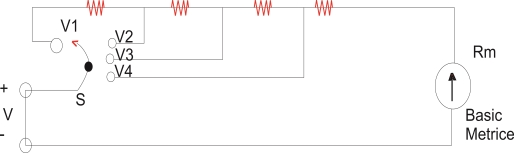 D:\Allwyn Jacob\Graph Pic\Unit IV\10.jpg