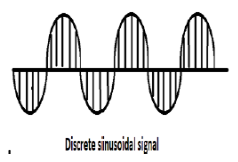 Sinusoidal Signal