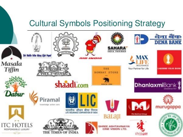 Product positioning strategy - use of cultural symbols