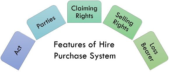 FEATURES OF HIRE PURCHASE SYSTEM
