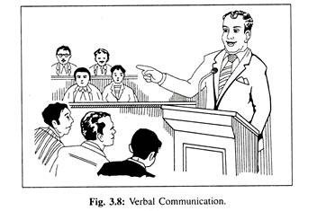 Verbal Communication