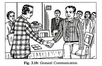 Gestural Communication