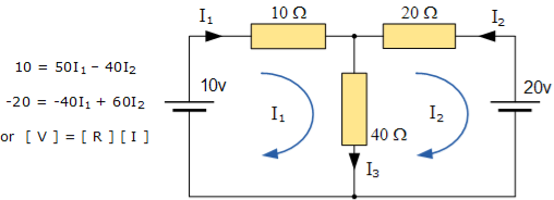 mesh current analysis