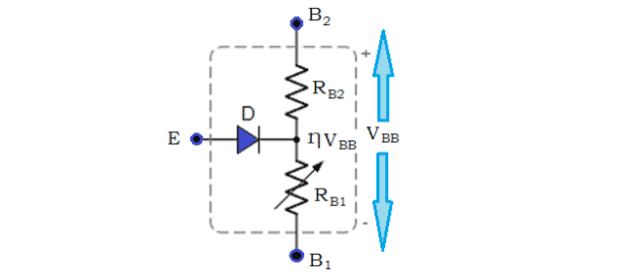 Simplified Equivalent Circuit of Unijunction Transistor (UJT)