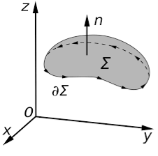 stokes theorem