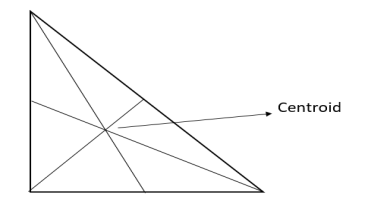 Centroid of right angle triangle