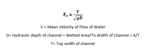 Froude Number for Sub, super and crtical flow in Open Channel