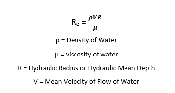 Reynold's number FOR Laminar Flow and Turbulent Flow