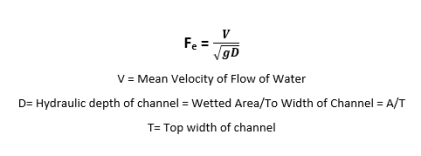 Froude Number for Sub, super and crtical flow in Open Channel