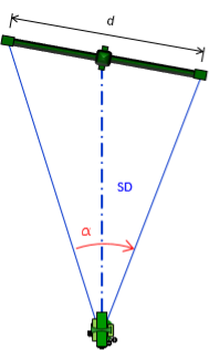 https://www.jerrymahun.com/images/open_access/distances/subtense/subtense_4.png