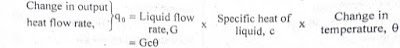 transfer-function-mathematical-model-thermal-system