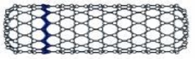 (n,0) zigzag nanotube