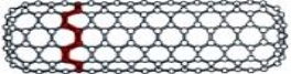 (n,n) armchair nanotube