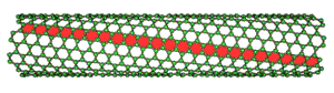 (n,m) chiral nanotube