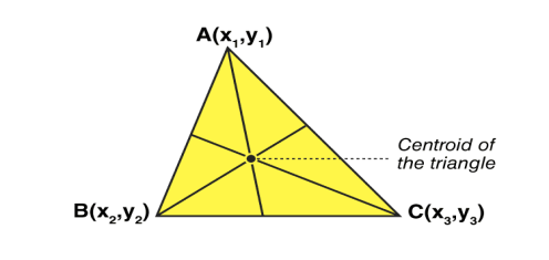 Centroid of a Triangle